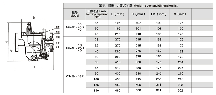 CS41Hɸʽˮ 